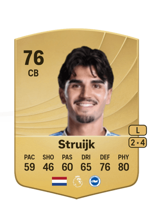 Pascal Struijk
