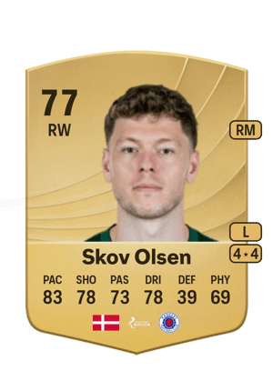Andreas Skov Olsen