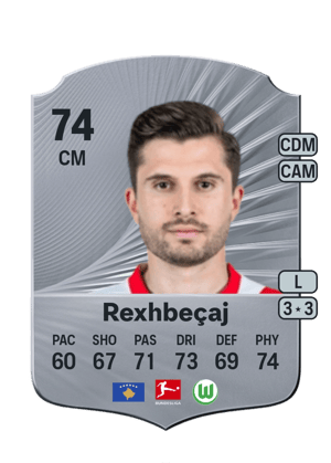 Elvis Rexhbeçaj
