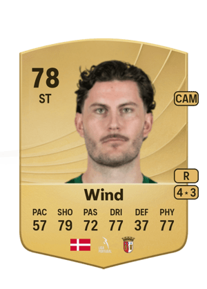 Jonas Wind