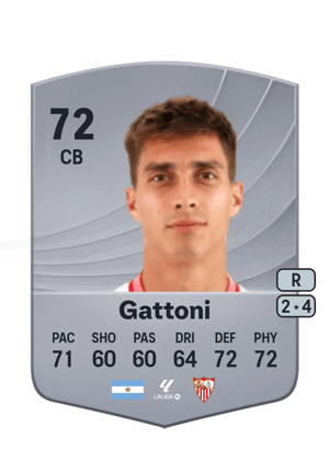 Federico Gattoni