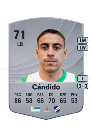 Camilo Cándido