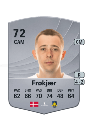 Mads Frøkjær