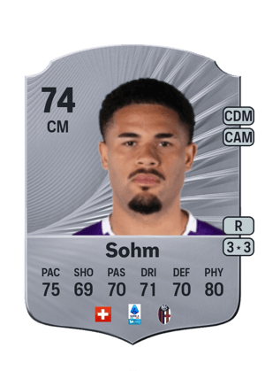 Simon Sohm