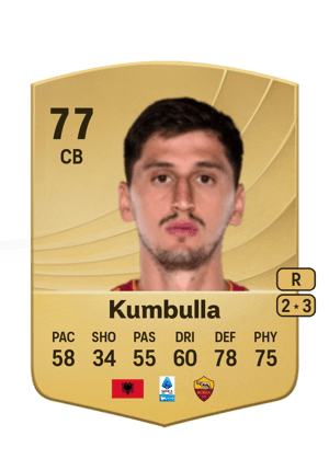 Marash Kumbulla
