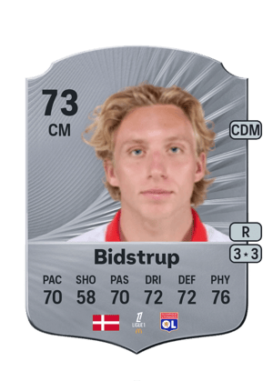 Mads Bidstrup