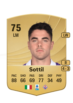 Riccardo Sottil