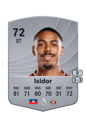 Wilson Isidor