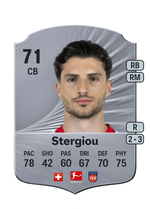 Leonidas Stergiou