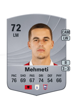 Anis Mehmeti
