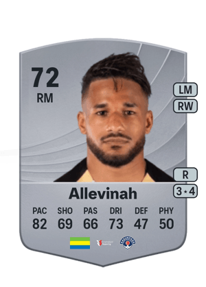 Jim Allevinah