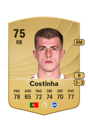 Costinha