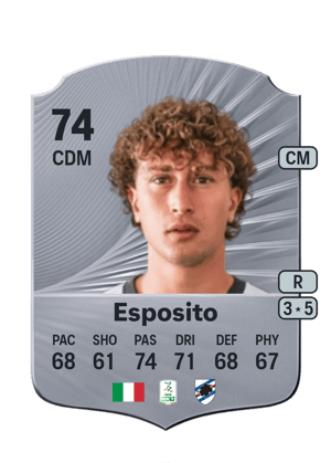 Salvatore Esposito