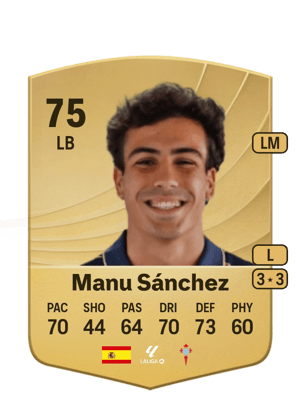 Manu Sánchez
