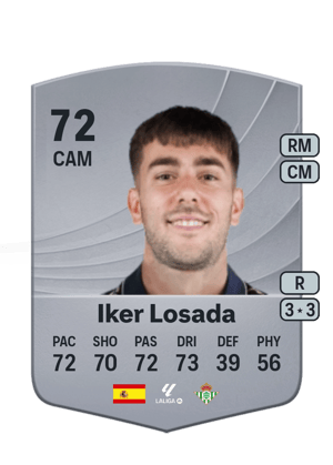 Iker Losada