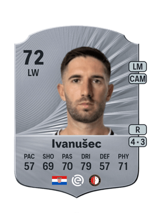 Luka Ivanušec