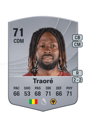 Boubacar Traoré
