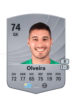 Gastón Olveira