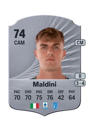 Daniel Maldini
