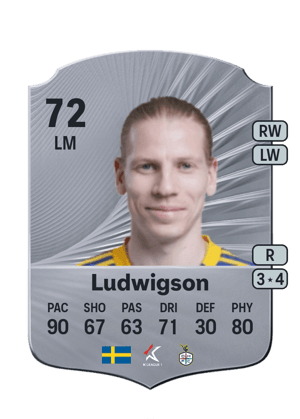 Gustav Ludwigson