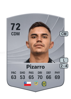 Vicente Pizarro