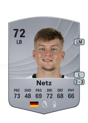Luca Netz