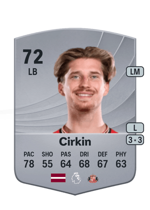 Dennis Cirkin