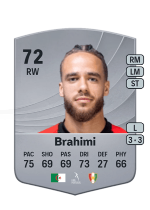 Billal Brahimi