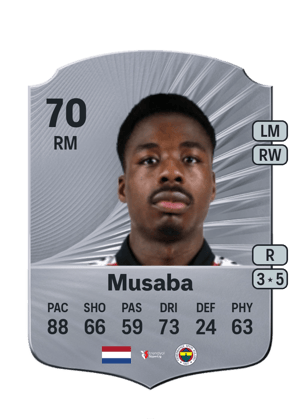 Anthony Musaba
