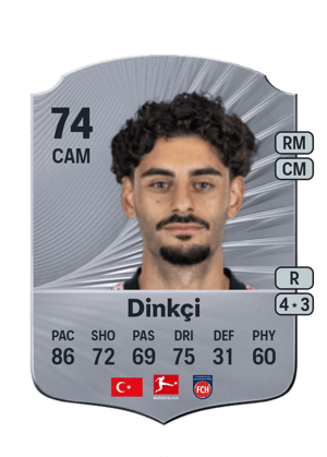 Eren Dinkçi