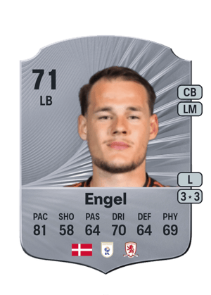 Lukas Engel