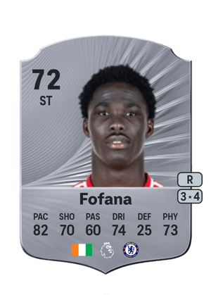 David Datro Fofana