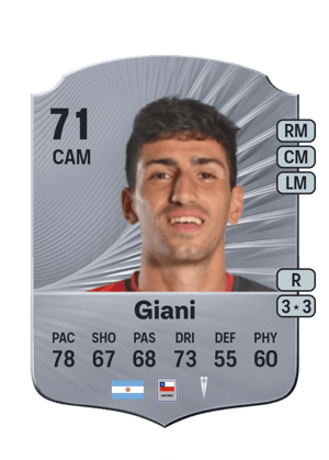 Justo Giani