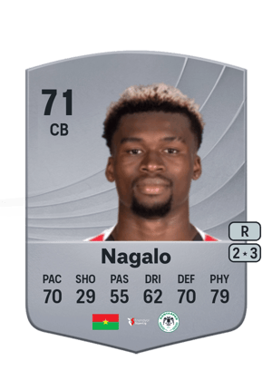 Adamo Nagalo