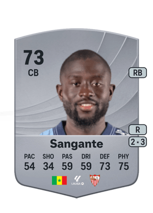 Arouna Sangante