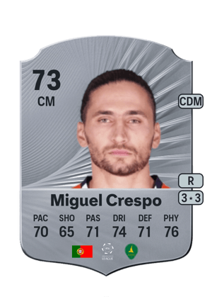 Miguel Crespo