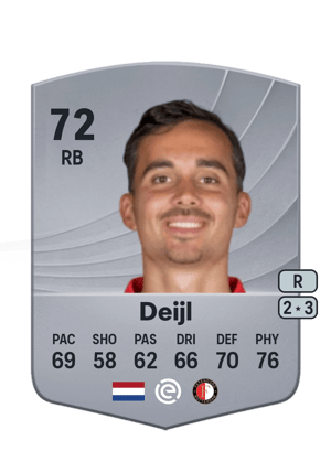 Mats Deijl