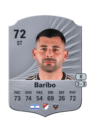 Tai Baribo