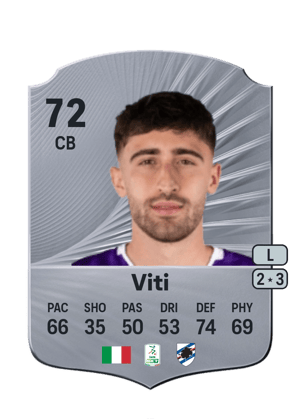 Mattia Viti