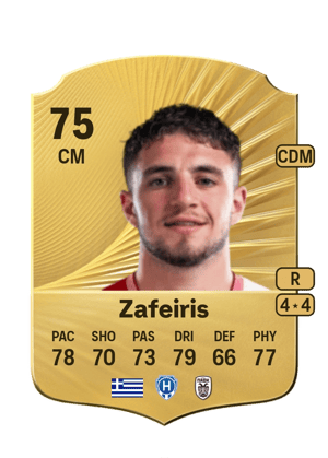 Christos Zafeiris