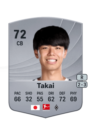 Kota Takai