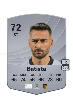 Facundo Batista