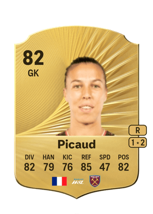Constance Picaud