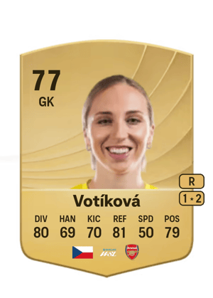 Barbora Votíková
