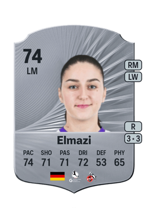 Laureta Elmazi