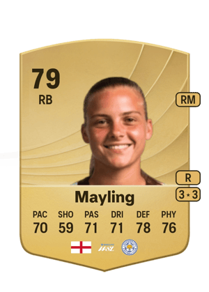 Sarah Mayling RB 79
