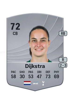 Caitlin Dijkstra