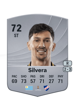 Maximiliano Silvera
