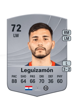 Iván Leguizamón