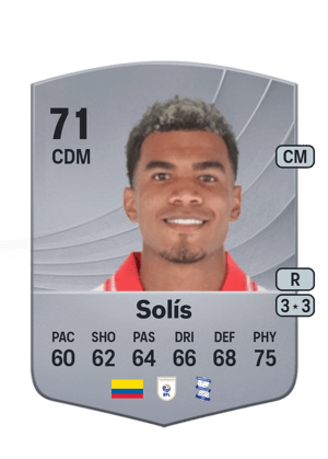 Jhon Solís